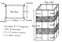 For manually baling hay: Insert 2 sisal ropes, inside the gaps of the blanks along the 60cm sides, overlapping on both sides. Fill closed box with hay, somebody standing on top to compact it. When filled to top, tie the ropes and open locks to remove the 